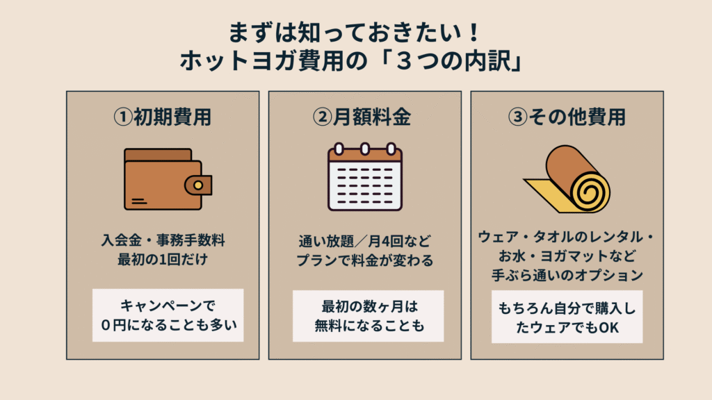 3つの内訳図解