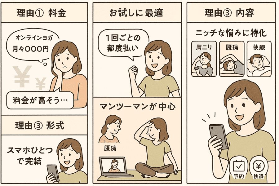 ココナラ5つの理由